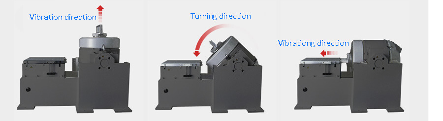 vibration direction of the electrodynamic shaker