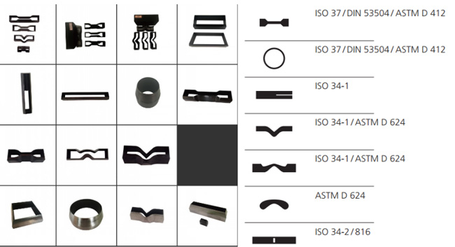 different types of dies