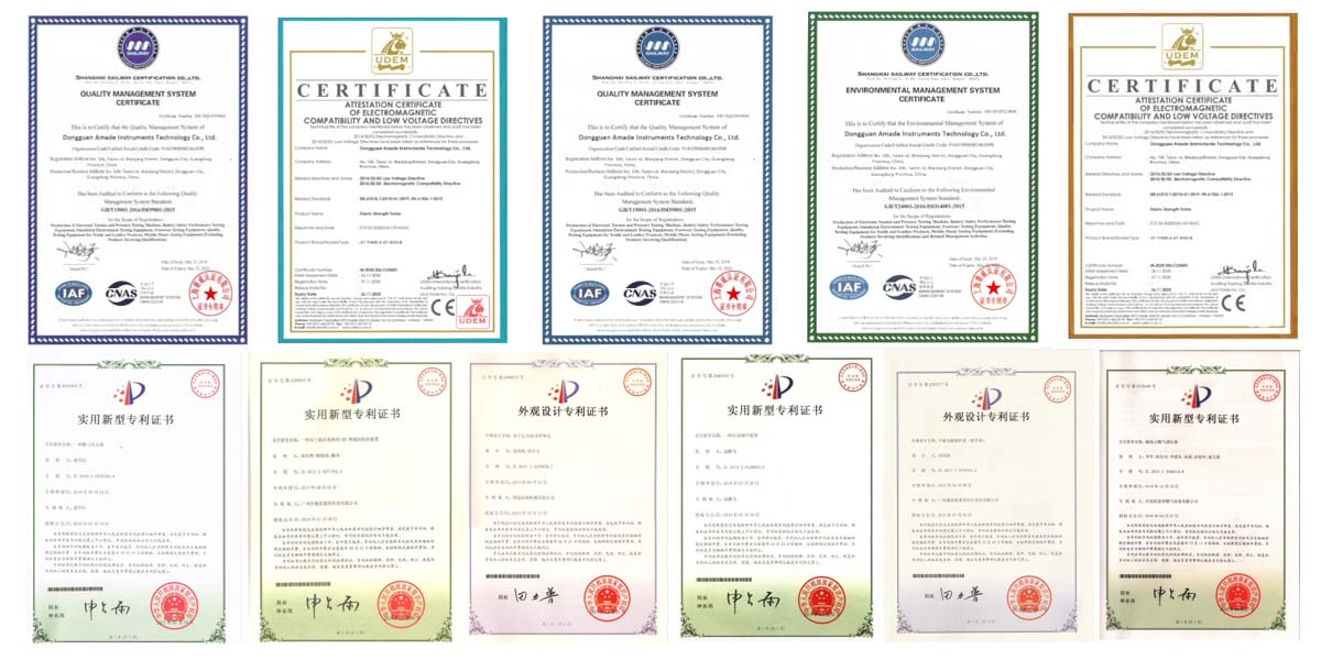 certificates