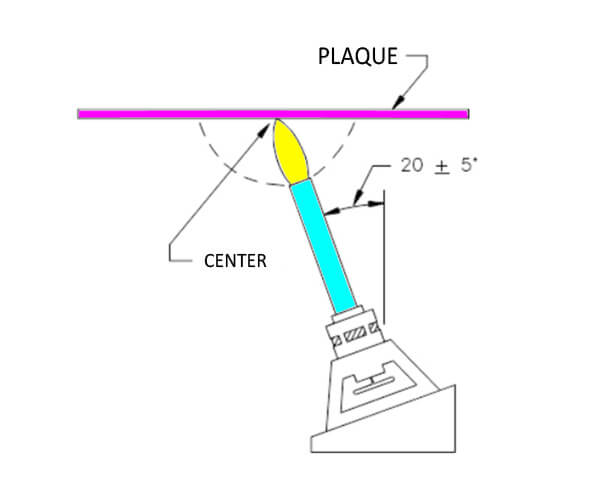 Vercital burning test for 5VA, 5VB classification - plaque specimens