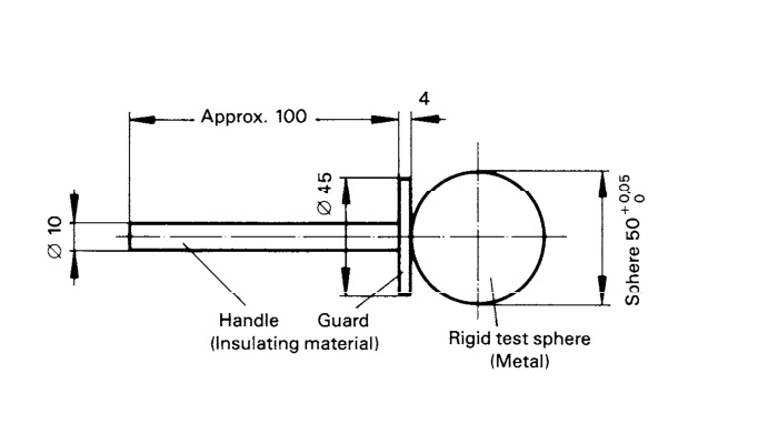 Schematic diagram of IP1X test sphere