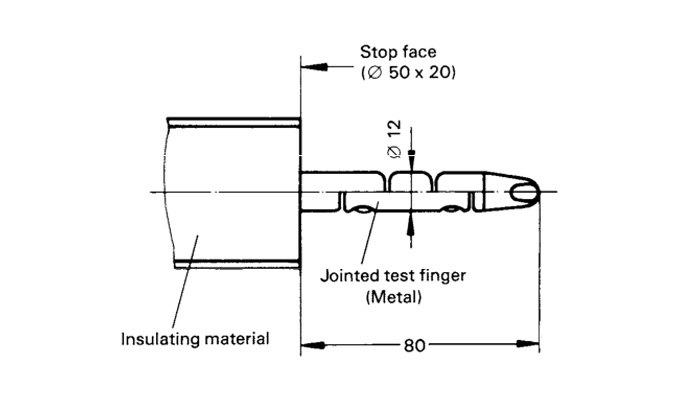 Schematic diagram of IP2X Jointed test finger