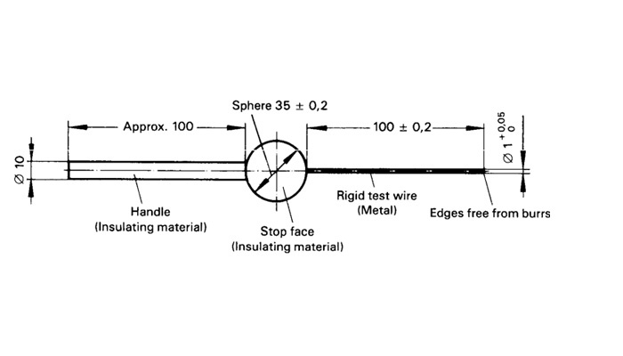 Schematic diagram of IP4X test wire