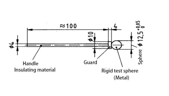 schematic diagram of IP2X object probe