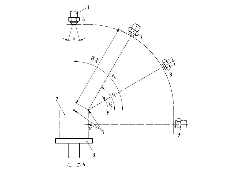 IPX9K test diagram